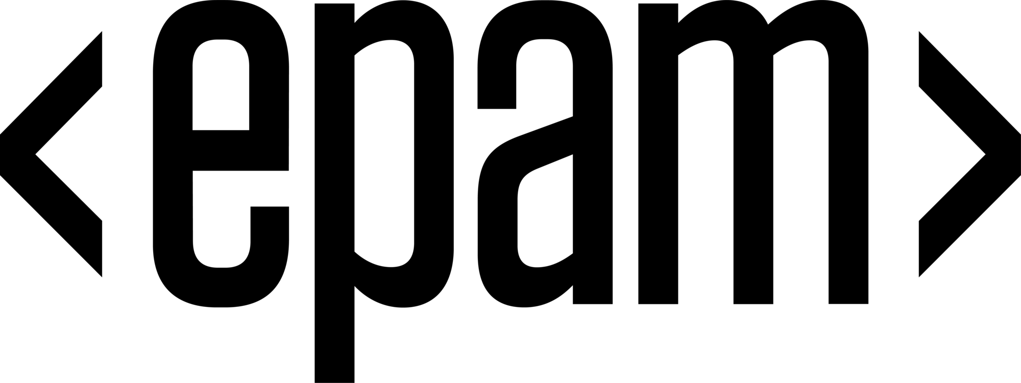 EPAM Logo